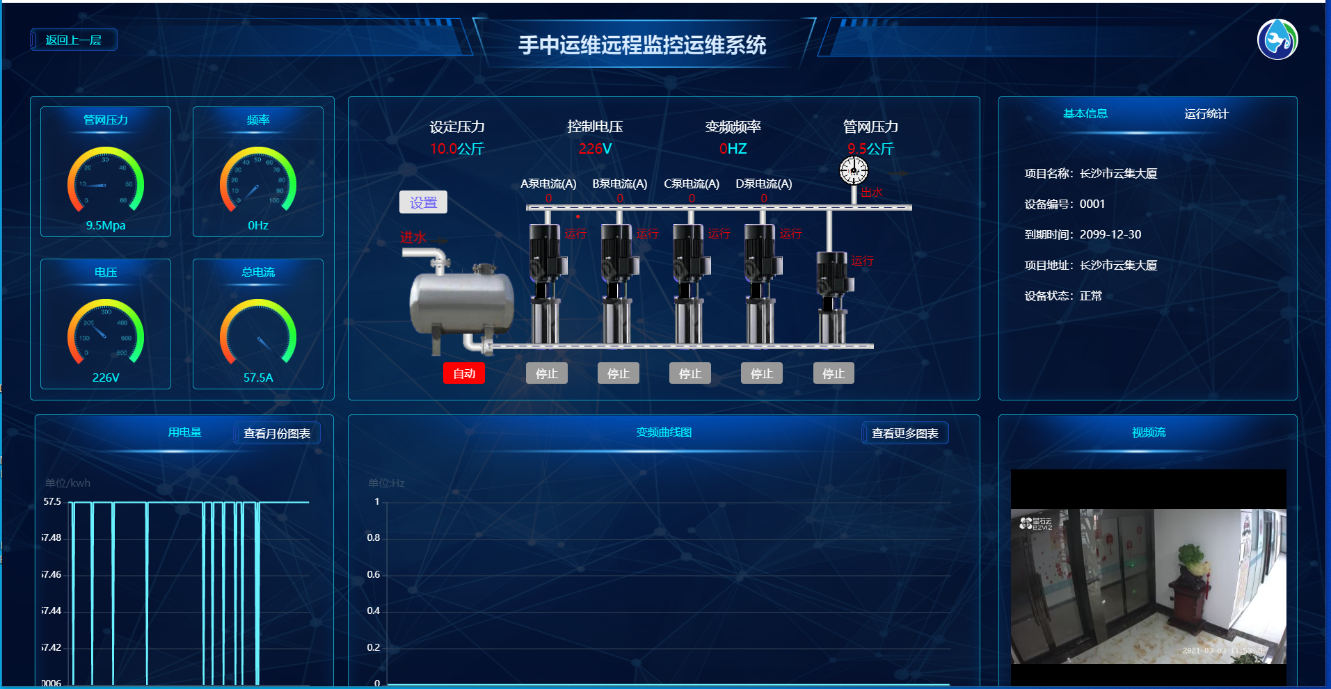 二次供水設備遠程監(jiān)控系統平臺界面圖